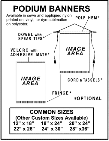 Diagrams for Podium Banner Setup Diagrams for Podium Banner Setup
